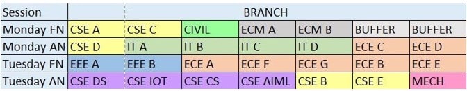 placement-guidance